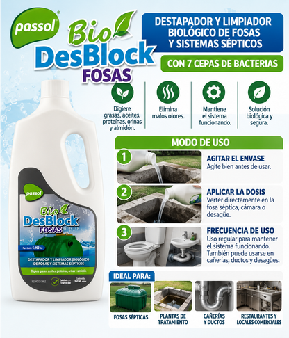 Infografía usos y aplicación Bio Desblock Passol