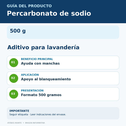 Infografía de características y recomendaciones de uso