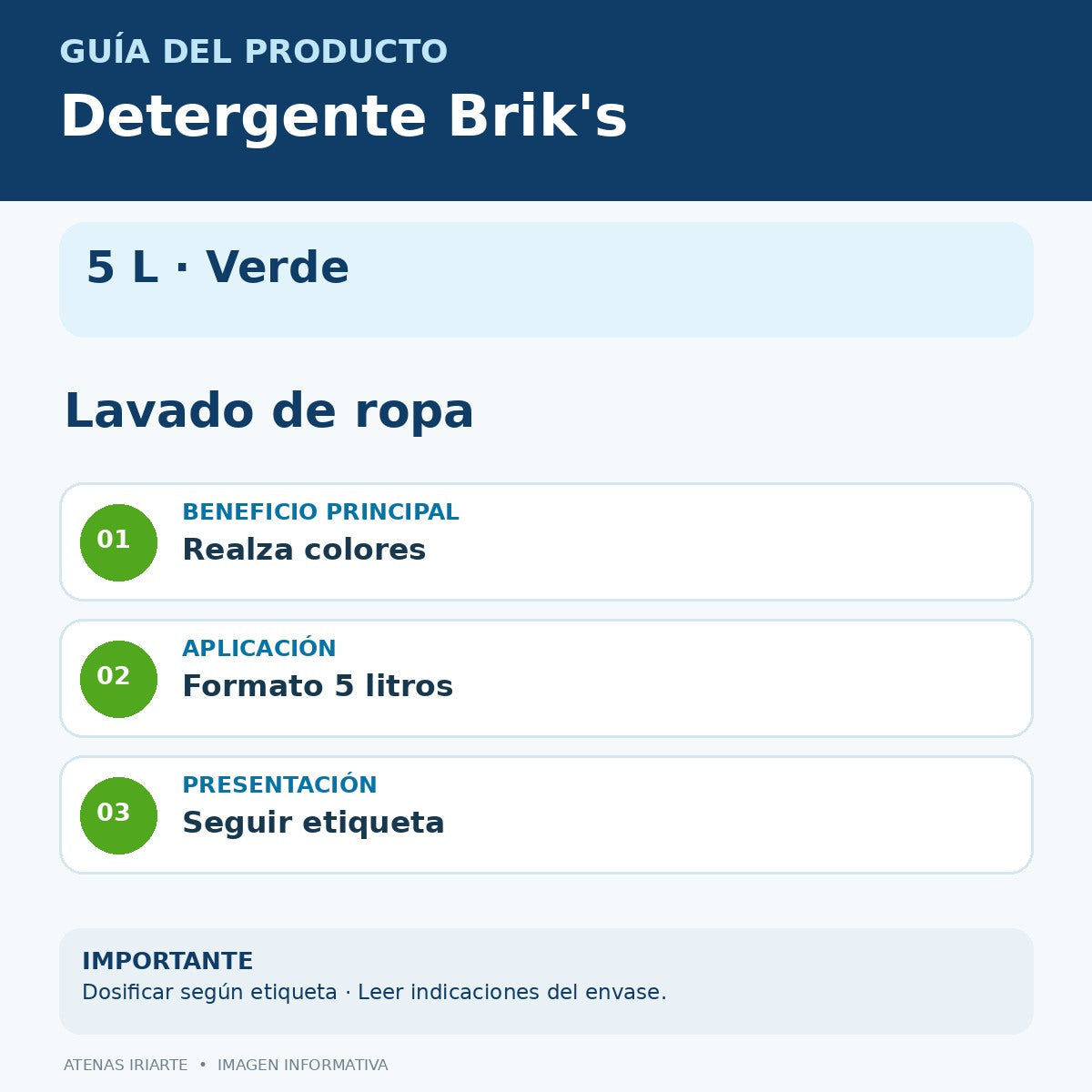 Infografía de características y recomendaciones de uso