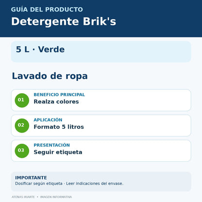 Infografía de características y recomendaciones de uso