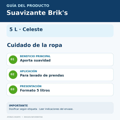 Infografía de características y recomendaciones de uso