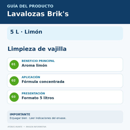 Infografía de características y recomendaciones de uso