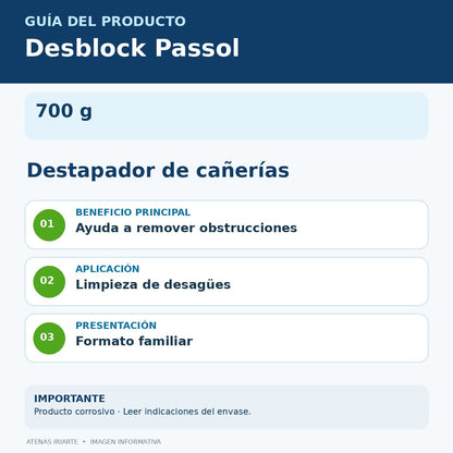 Infografía de características y recomendaciones de uso